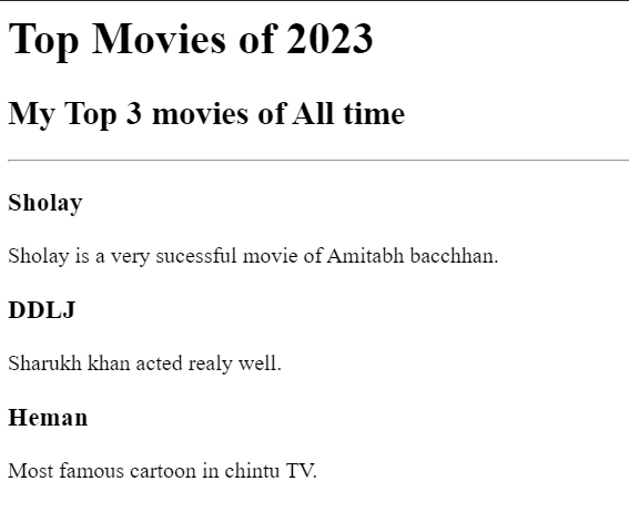Movie Ranking according to me